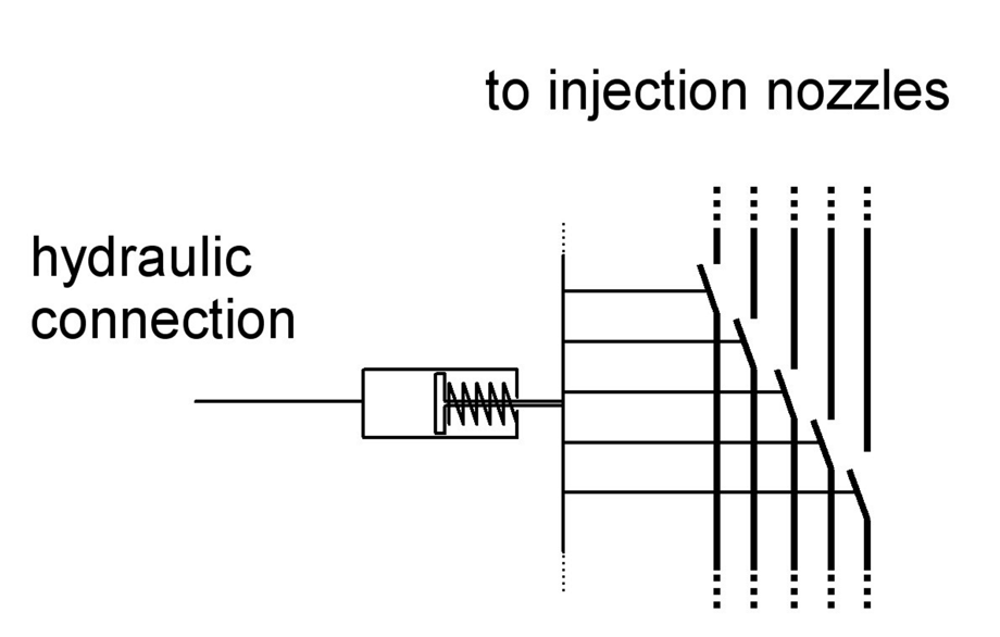 injection-nozzles.png